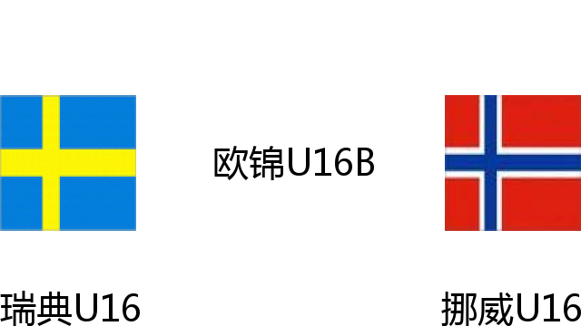 瑞典U16vs挪威U16